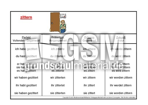 zittern-K.pdf